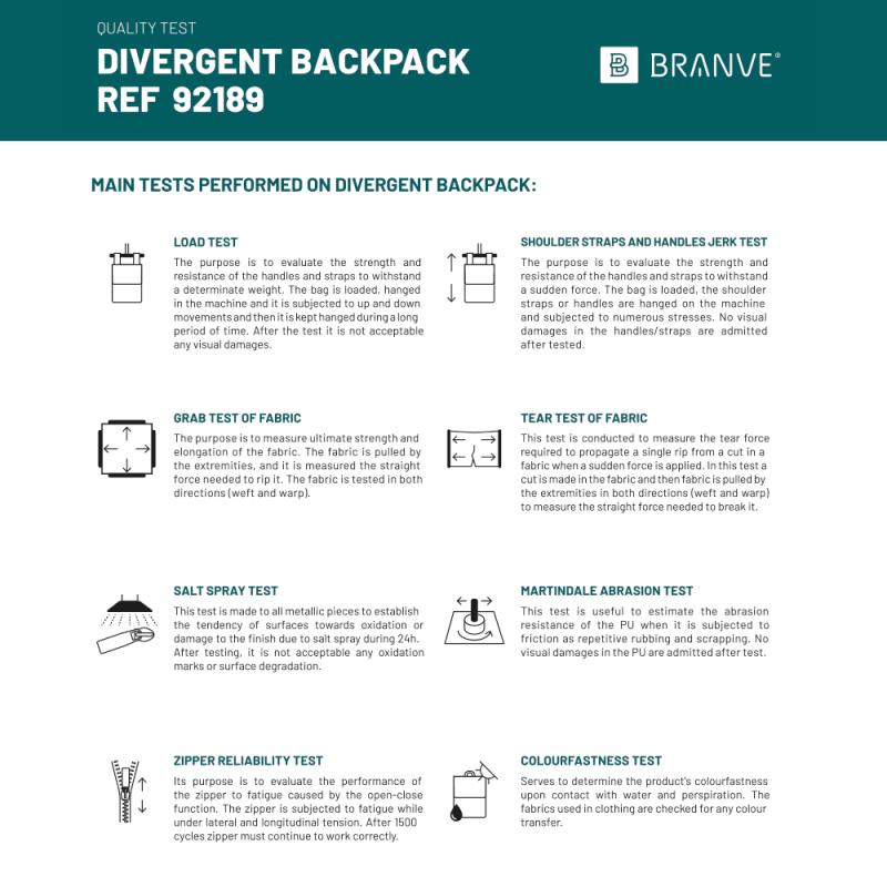 DIVERGENT BACKPACK I. Mochila DIVERGENT II